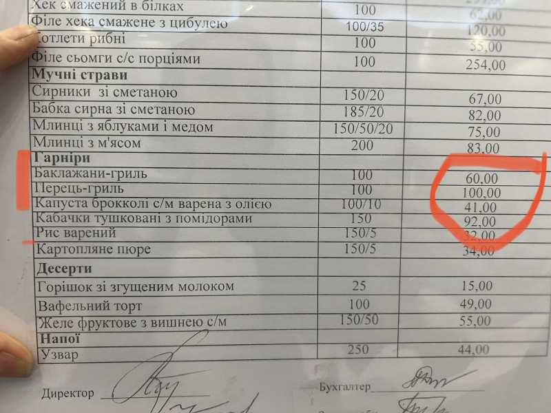 Просто тотальний «кінець епохи бідності»: мережу вразили ціни з їдальні Верховної Ради (фото)