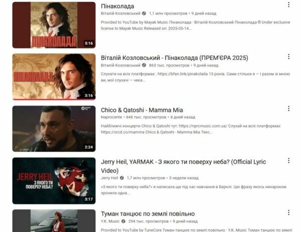Зовсім не «пень-колода»: хіт Віталія Козловського потужно вийшов у лідери на двох музичних платформах