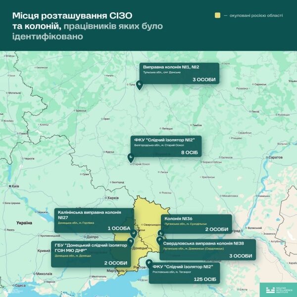 Російські злочинці мають бути покарані: ідентифіковані прізвища 144 катів українських полонених